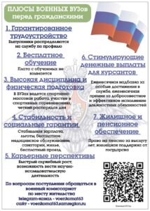 военные ВУЗы